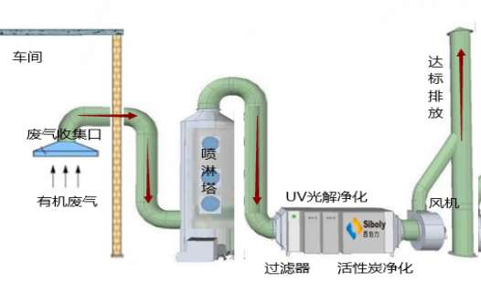 1584587339275497.png image.png