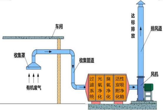 1584587359555210.png image.png